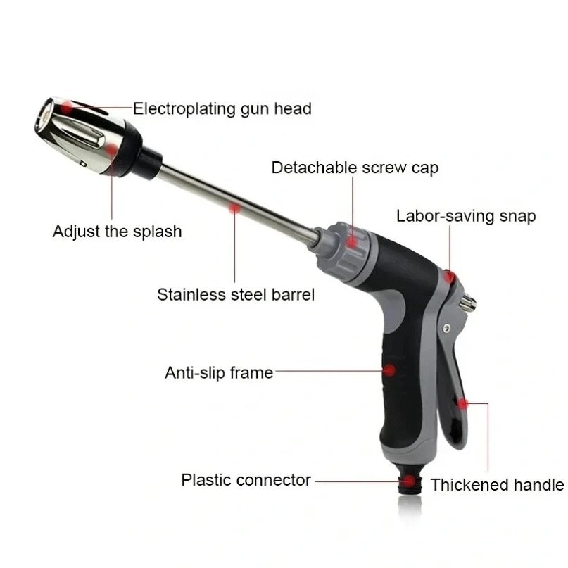 Nouvel Outil de Nettoyage Auto - Gardening Tools For Beginners avis et prix