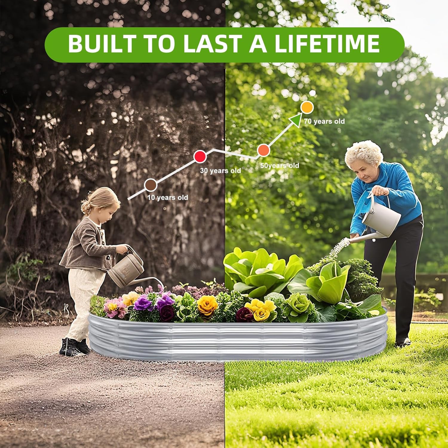 2 jardinières surélevées galva - Gardening Tools Box avis et prix