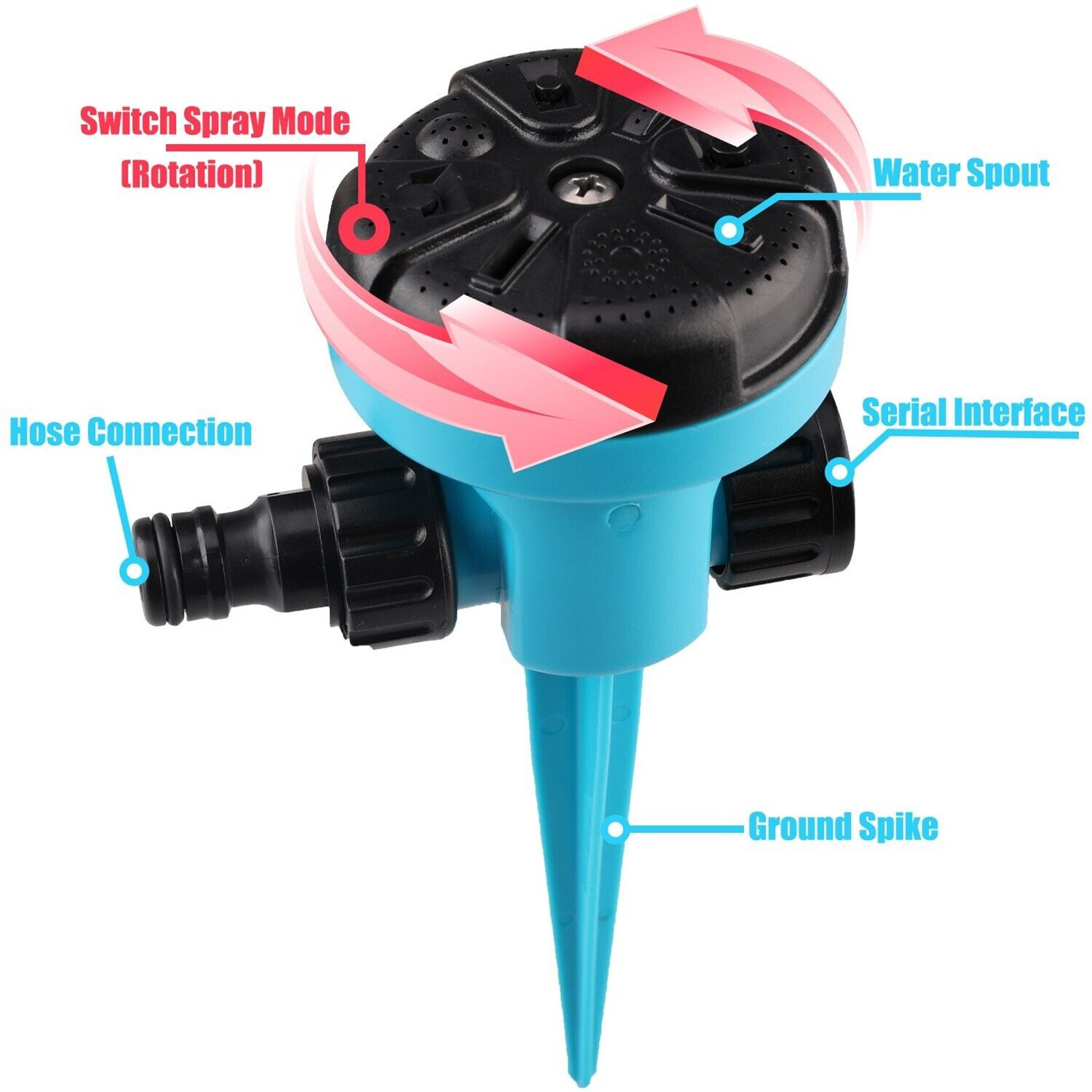 Arroseur automatique de grande - Gardening Tools Plastic avis et prix